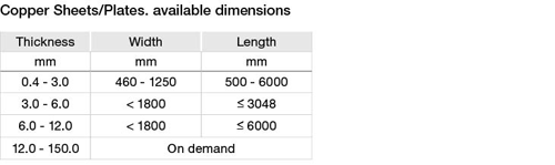 of-cu-dimensions-copper-sheet
