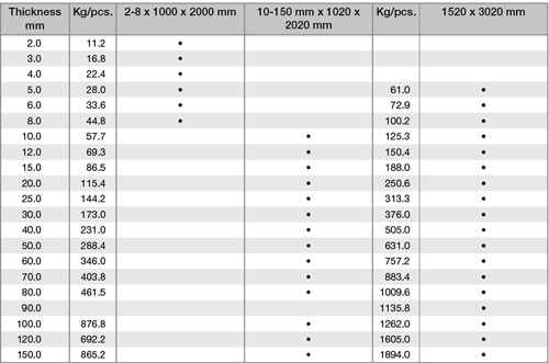 2017-aluminum-plate