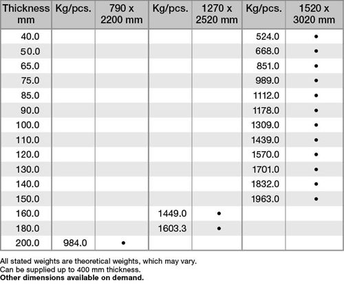 hotokol-aluminum-plate