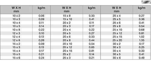6060-6063-6082-aluminum-profile