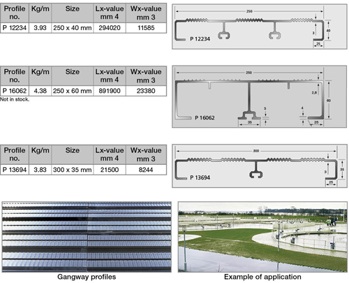 gangway-aluminum-profile