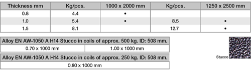 1050-aluminum-sheet-stucco