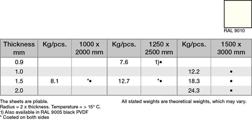 3003-3005-aluminum-sheet