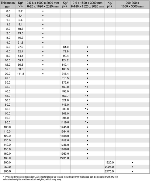 6082-aluminum-sheet