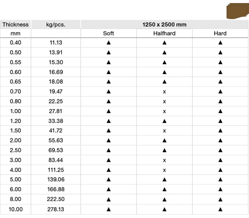 sf-cu-copper-sheet_2