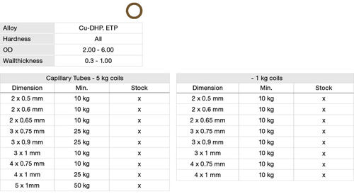 sf-cu-copper-cappilary-tube