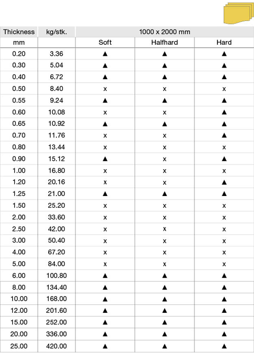 cuzn37-brass-sheet